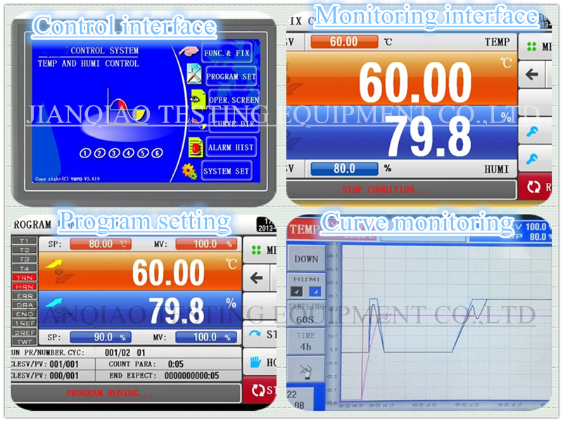 試驗(yàn)箱控制界面示意圖