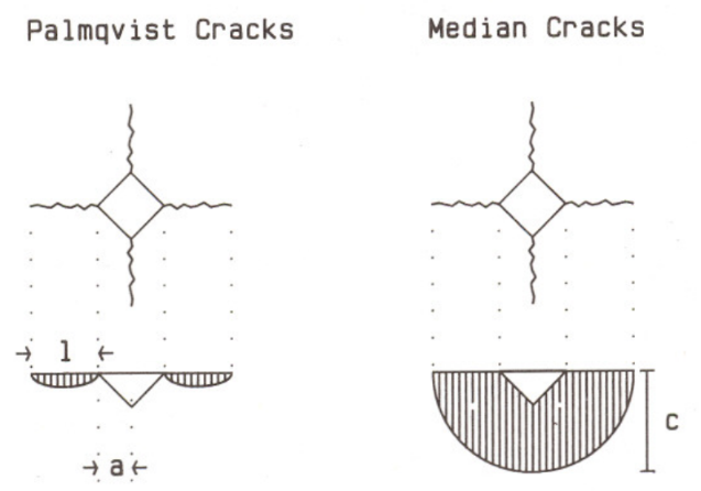 硬質合金的金相制備與硬度測試