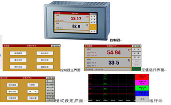 恒溫恒濕實驗室的規(guī)劃設(shè)計