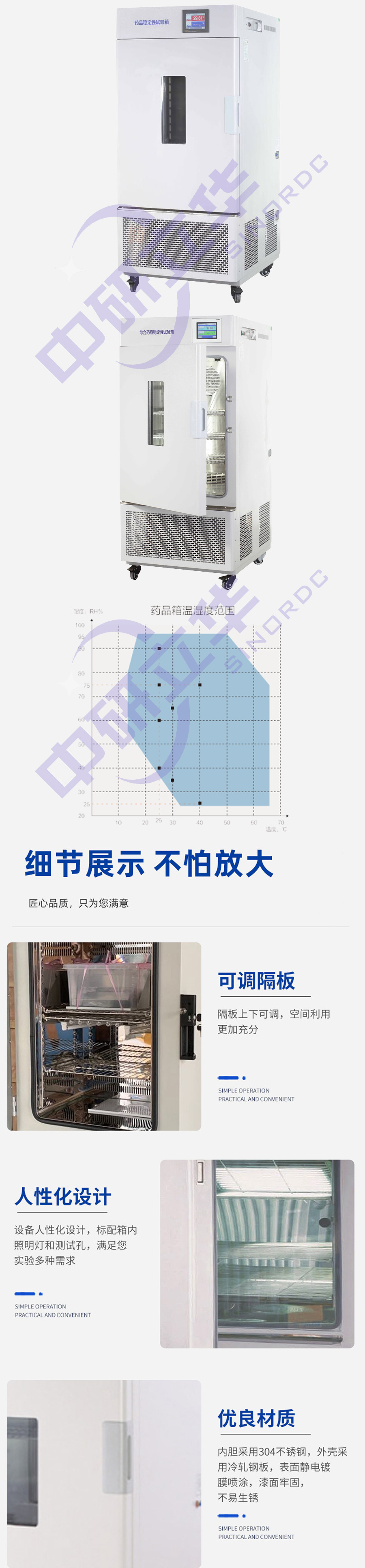 藥品穩定性試驗箱及細節展示