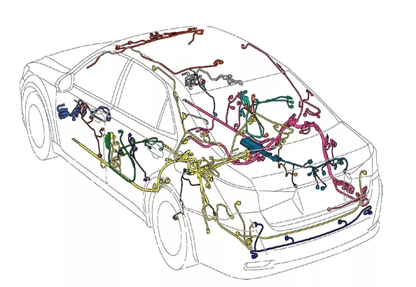 汽車電線束插接器環(huán)境可靠性測試項目有哪些？